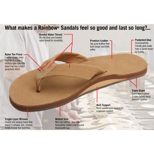 Rainbow Mens Leather Sandal