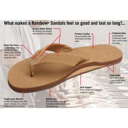 Rainbow Mens Leather Sandal