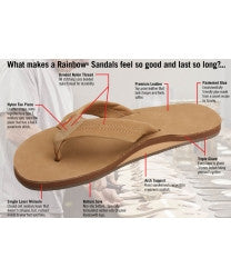 Rainbow Ladies Leather  (Sierra Brown)