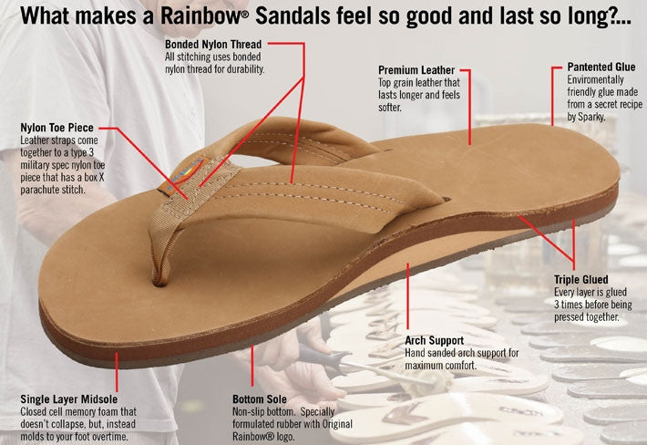 Rainbow Mens Leather Sandal